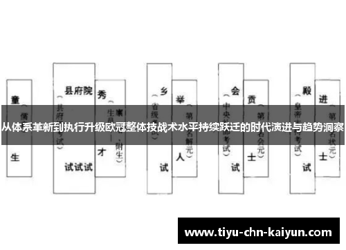从体系革新到执行升级欧冠整体技战术水平持续跃迁的时代演进与趋势洞察