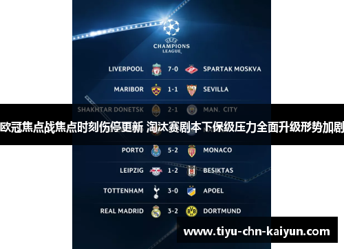 欧冠焦点战焦点时刻伤停更新 淘汰赛剧本下保级压力全面升级形势加剧