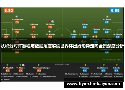 从积分对阵赛程与数据角度解读世界杯出线形势走向全景深度分析