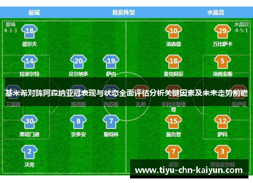 基米希对阵阿森纳亚冠表现与状态全面评估分析关键因素及未来走势前瞻