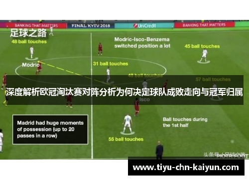深度解析欧冠淘汰赛对阵分析为何决定球队成败走向与冠军归属